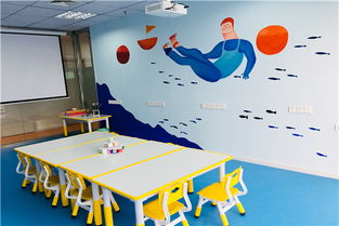 懷柔少兒美術(shù)班加盟指南 費用、條件與聯(lián)系方式詳解